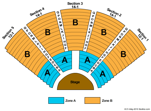Hubbard Stage - Alley Theatre End Stage Zone Seating Chart